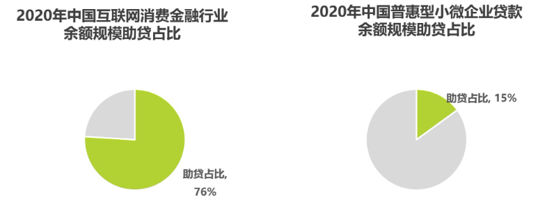 产品经理，产品经理网站